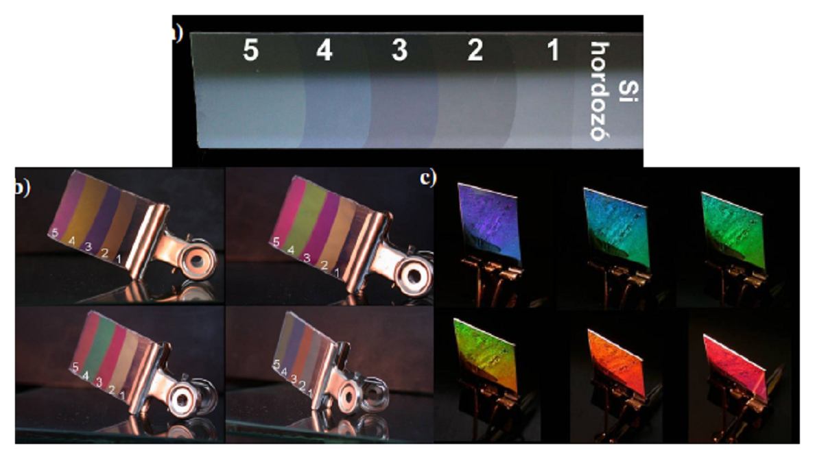 3.3 Nanorészecskés Langmuir-Blodgett-filmek előállítása és jellemzése 3.3.1 