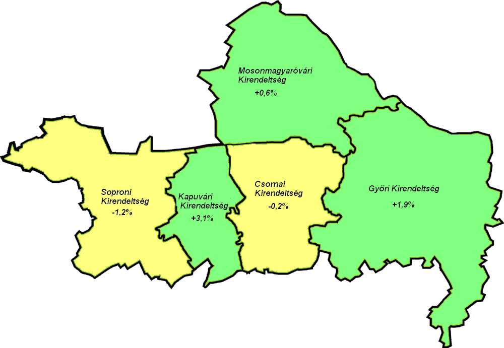 3.3.1. A + 3 hó elmozdulás vizuális bemutatása kirendeltségi körzetenként (zöld: létszámnövekedés, sárga: csökkenés) 3.