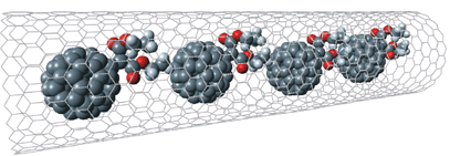 fullerének), az így kapott rendszert nanoborsónak hívják. Az alábbi ábrán különböző szerkezetű csöveket láthatunk.