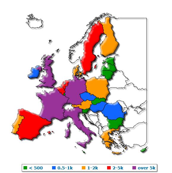 2.3 fejezet, 1.
