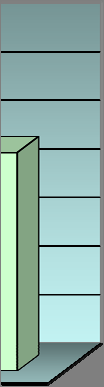 A BTG Kft. közszolgáltatási szerződés parkok gondozása,fenntartása keretösszeg tervének alakulása 2007-2010. között 1.