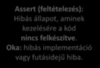 Öntesztelő program Előfeltétel: a diszkrimináns nemnegatív void Roots(float a, b, c, valósítjuk float &x1, meg. &x2) { Oka: hibás használat.