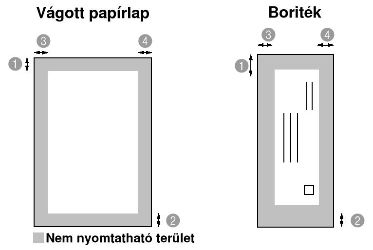 Nyomtatható terület A nyomtatható terület függ annak az alkalmazásnak a beállításaitól, amit használ.