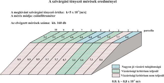 (SZABÓ A.