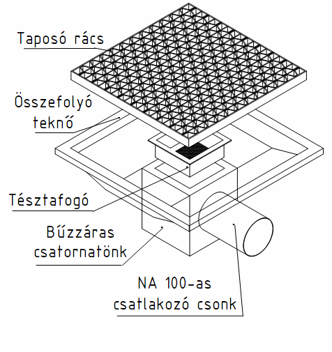 3. ábra.