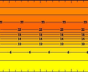 Szemelvények GeoMedia alatti