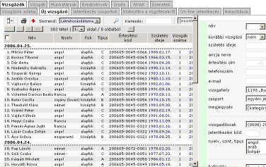 bf dcp mód/öö, mód/öö bf A bf d (cm, ö, c uó ö m) öp h H mód pd pm ö, p pcb öp A cm cm-bbó bm ö füh (h pd c bf pu, m Ö ö, Eb ó, b F ö, mh b cm H cm c db, m h, ü, h m öp, b b J ód: ód md pc A öp h b,