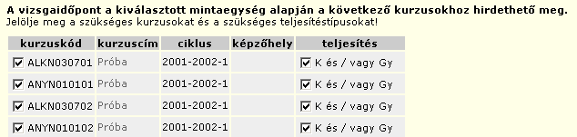 Tanszék menü 2.2.2.1.3 Vizsgaid8pont meghirdetése mintaegység alapján Nagyon hasonló a mintaegység alapján történ8 vizsgameghirdetés a szervez8 alapúhoz.