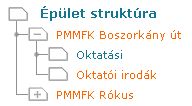 Információ menü Az egyes intézményi egységek mellet egy zárójelben szerepel a megjeleníthet8 dokumentumok (fájlok) száma. A fájl nevére kattintva tudja a kiválasztott dokumentumot megjeleníteni. 2.4.