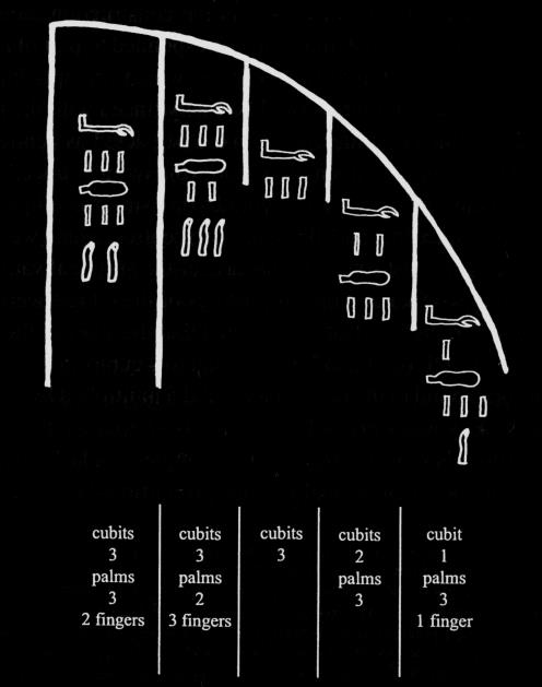 02 Memphis (Saqqara) ívszerkesztés (kimérés) a III.