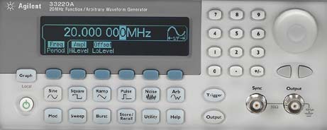 -------------- 1. Function 2. Parameters -------------- 3.