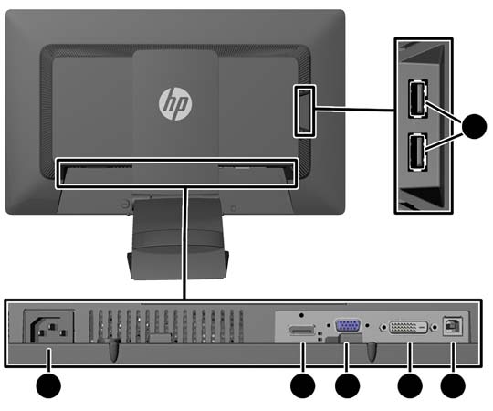 Hátsó részegységek Részegység 1 USB 2.0 csatlakozók lefelé (2) Funkció A monitorhoz opcionálisan csatlakoztatható USB-eszközök csatlakoztatására használható.