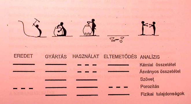 Szeresd a magad kis mesterségét, amibe beletanultál, és találd benne kedvedet Marcus Aurelius Elmélkedések (IV.