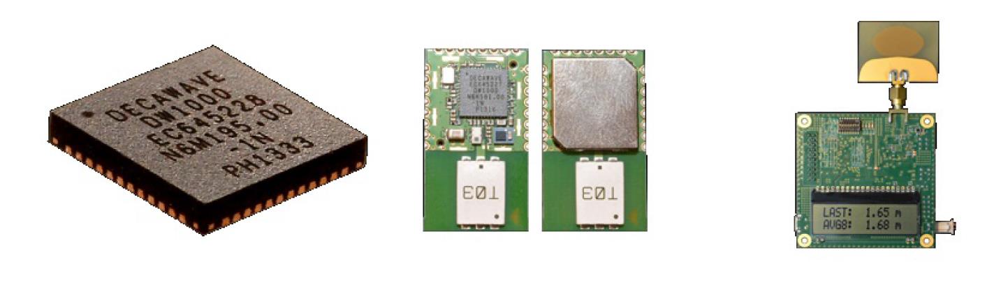 Mobil és vezeték nélküli hálózatok 27 decawave DW1000 Pozíció alapú azonosítás Nagyon kicsi energiafogyasztás 10 cm-es pontossággal képes tárgyak helyzetét meghatározni