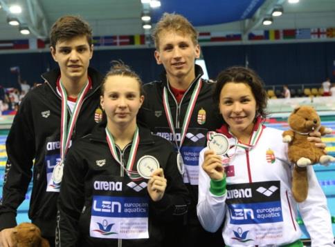 VÁLOGATÁS - Junior EB 2017. NETANYA Szintek FIÚK Versenyszám LÁNYOK 8. 6. 6. 8. 00:22.91 00:22.87 50m gyorsúszás 00:26.19 00:26.28 00:50.35 00:50.29 100m gyorsúszás 00:56.09 00:56.42 01:50.89 01:50.