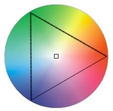 Színrendszerek: HSB színmegadás (Hue színárnyalat, Saturation telítettség, Brightness fényesség): A színárnyalat 0 és 359 közötti értékben egy színt határoz meg a