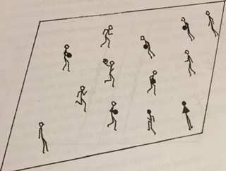 Gyakorlat száma: 2. Gyakorlat megnevezése: Fogyasztó védekezéssel Alkalmazási területe: Általános iskola 3-4. osztály, váll és hátizmok erősítése, gyorsaság fejlesztés.