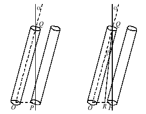 a csillagfény ugyanúgy törik meg a prizmán, akár a Föld mozgásirányában, akár ellenkező irányban halad (1810)