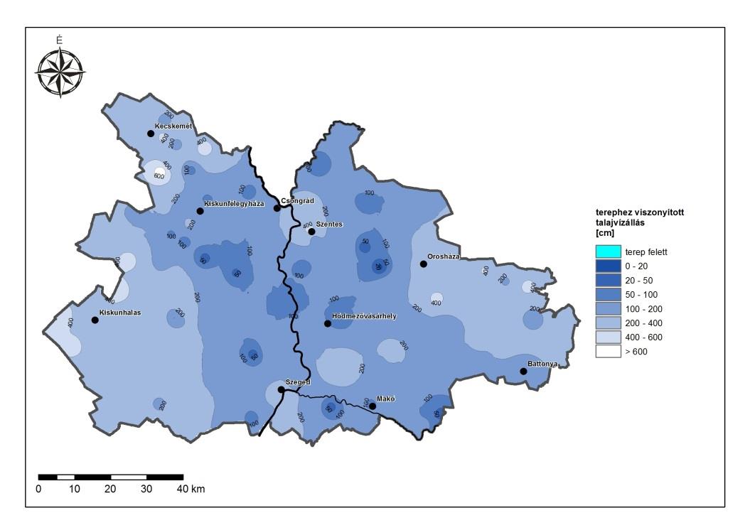 A talajvízszintek változása átlagos és mértékadó években és ezek különbségei Sokéves átlag