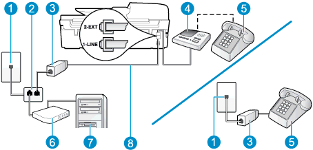 5. (Választható) Ha az üzenetrögzítőben nincs beépített telefon, a könnyebb használhatóság érdekében egy telefont csatlakoztathat az üzenetrögzítő kimeneti OUT portjához.