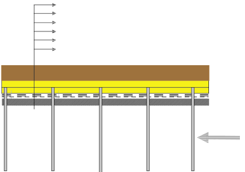 18 T 0 jelû töltésképzõ szemcsés anyag 0,30 m Z0/70 zúzott szemcsés anyag 0,30 m Z0/70 zúzott szemcsés anyag Tenstar SS30 georács Terram 1000 mûszaki textília termett talaj 1/a.