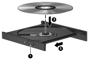 CD vagy DVD lejátszása 1. Kapcsolja be a számítógépet. 2. A lemeztálca kinyitásához nyomja meg a meghajtó előlapján található (1) gombot. 3. Húzza ki a (2) tálcát. 4.