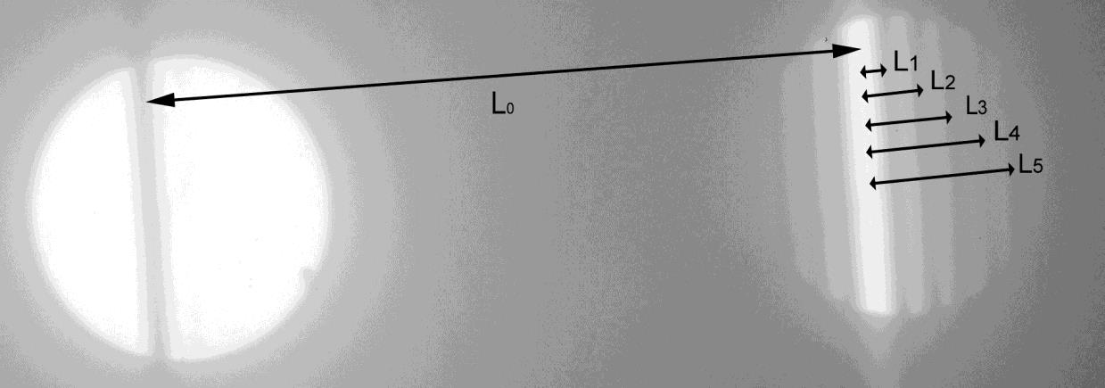 2.9 ábra. s származtatása (2.12 egyenlet első egyenlősége; az ábra forrása: Spence, 1992: Figure 2.2./a).