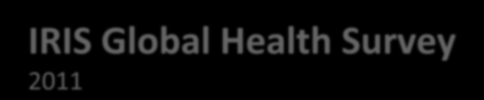 IRIS Global Health Survey 2011 Magyarországi eredmények