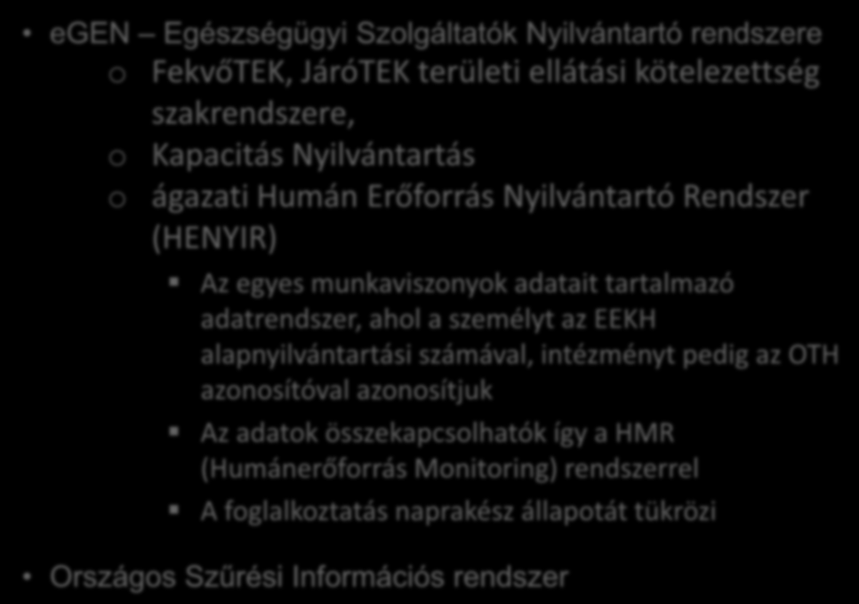 Szakmai Információs rendszerek (éles) egen Egészségügyi Szolgáltatók Nyilvántartó rendszere o FekvőTEK, JáróTEK területi ellátási kötelezettség szakrendszere, o Kapacitás Nyilvántartás o ágazati