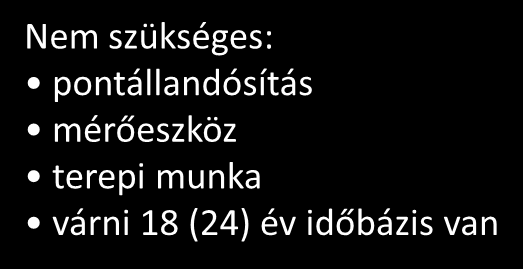 Komplex mozgásvizsgálat műholdas űrtechnikákkal A két testvér InSAR és PSI technika pl.