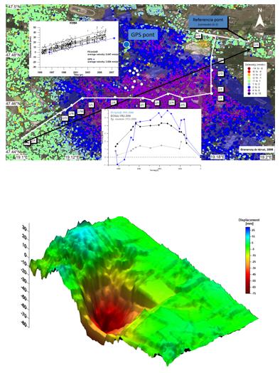 Műholdradar-interferometria első lépések Többtechnikás antropogén vizsgálatok és validációk Országos Első hazai Persistent Scatterer InSAR (PSI) vizsgálat 2007 Kelet-Magyarország Több mint egy