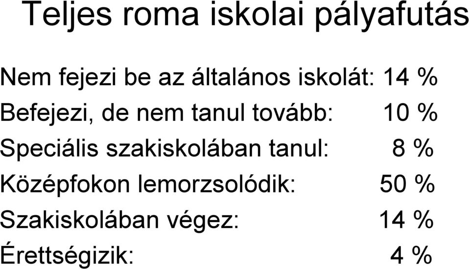 10 % Speciális szakiskolában tanul: 8 % Középfokon