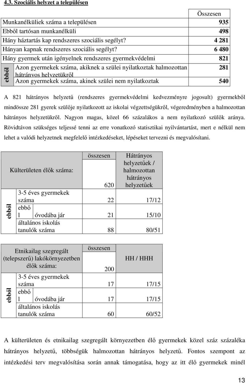 Azon gyermekek száma, akiknek a szülei nyilatkoztak halmozottan 281 hátrányos helyzetükrıl Azon gyermekek száma, akinek szülei nem nyilatkoztak 540 ebbıl A 821 hátrányos helyzető (rendszeres