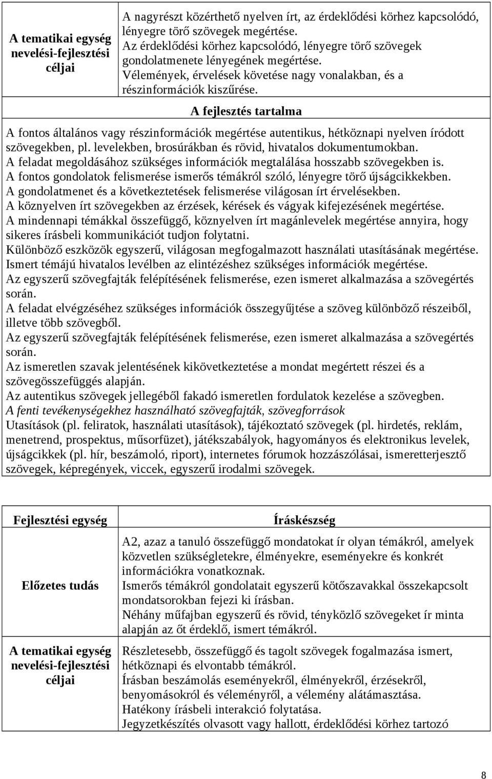 A fejlesztés tartalma A fontos általános vagy részinformációk megértése autentikus, hétköznapi nyelven íródott szövegekben, pl. levelekben, brosúrákban és rövid, hivatalos dokumentumokban.