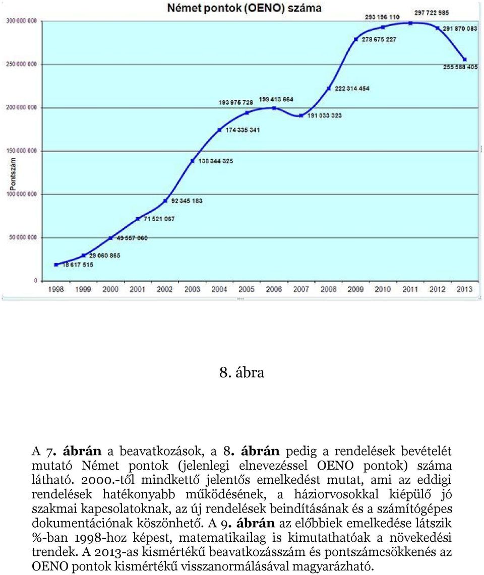 rendelések beindításának és a számítógépes dokumentációnak köszönhető. A 9.