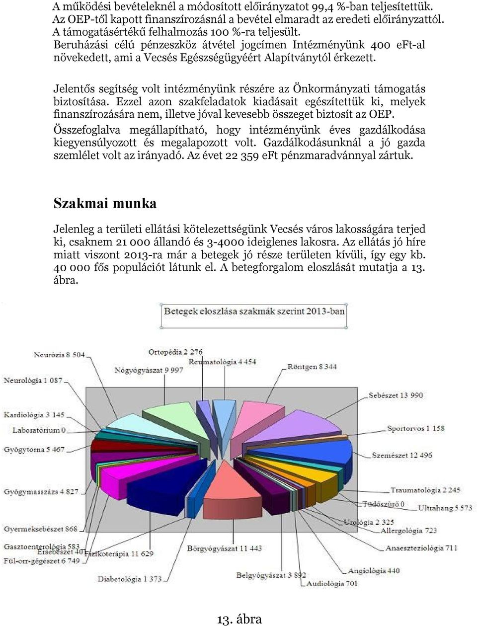 Jelentős segítség volt intézményünk részére az Önkormányzati támogatás biztosítása.