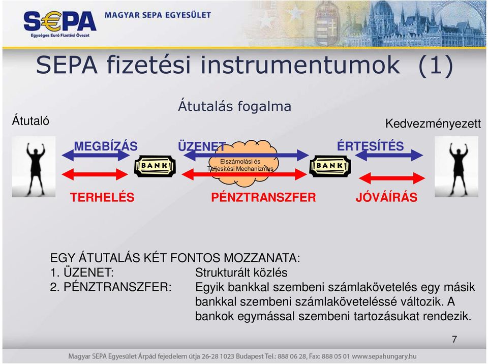 FONTOS MOZZANATA: 1. ÜZENET: Strukturált közlés 2.