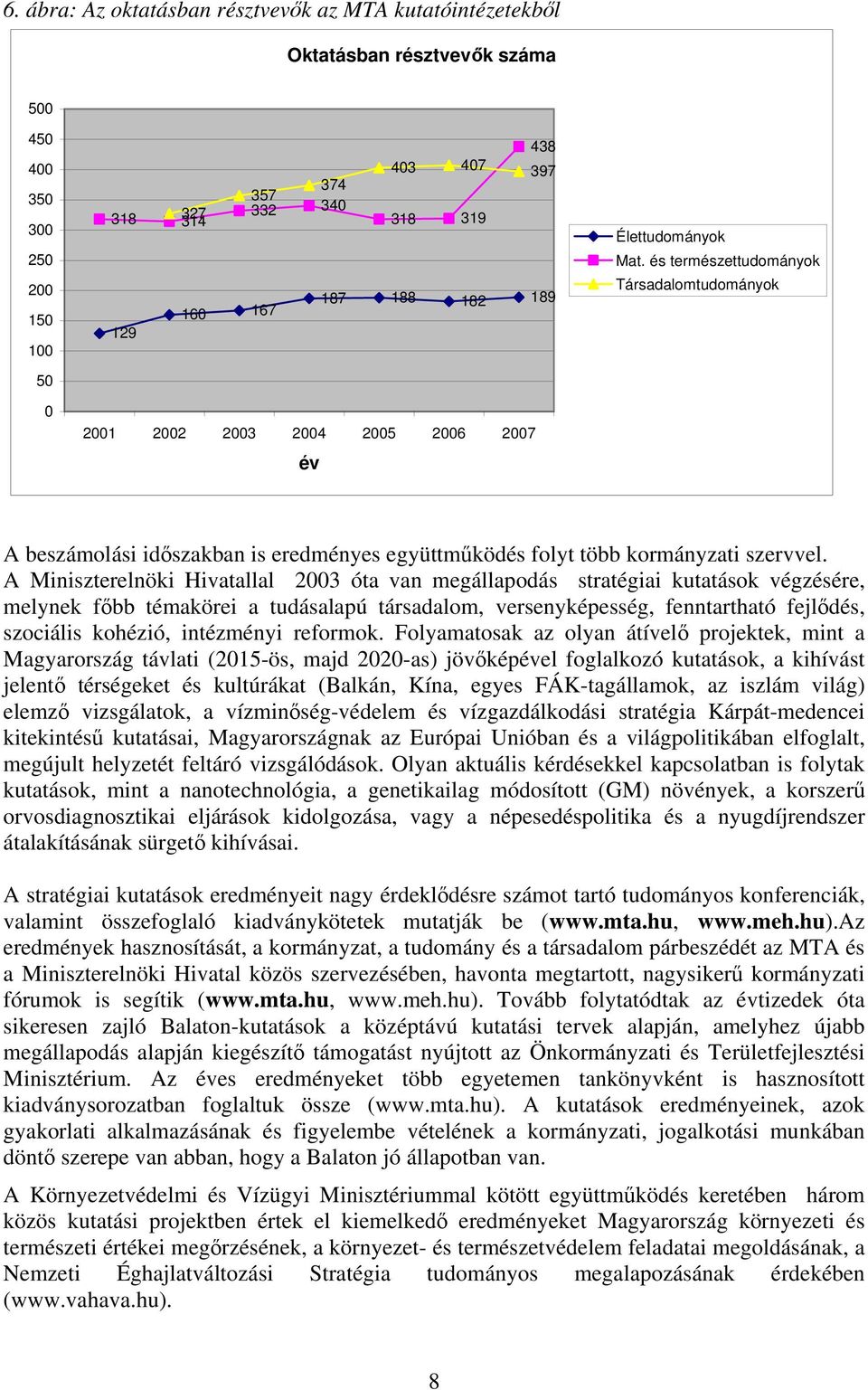 A Miniszterelnöki Hivatallal 2003 óta van megállapodás stratégiai kutatások végzésére, melynek főbb témakörei a tudásalapú társadalom, versenyképesség, fenntartható fejlődés, szociális kohézió,