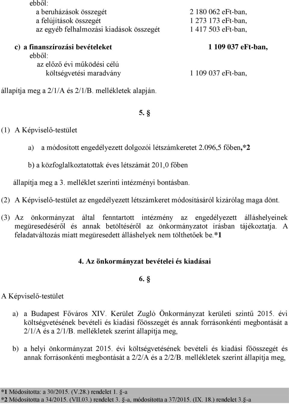 a) a módosított engedélyezett dolgozói létszámkeretet 2.096,5 főben,*2 b) a közfoglalkoztatottak éves létszámát 201,0 főben állapítja meg a 3. melléklet szerinti intézményi bontásban.