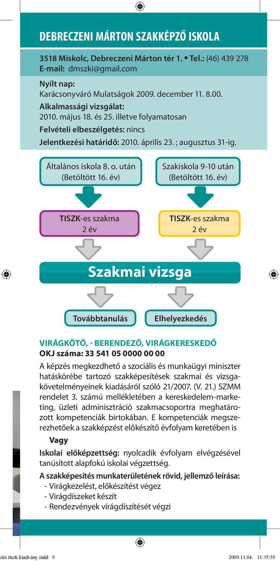 év) Szakiskola 9-10 után (Betöltött 16.