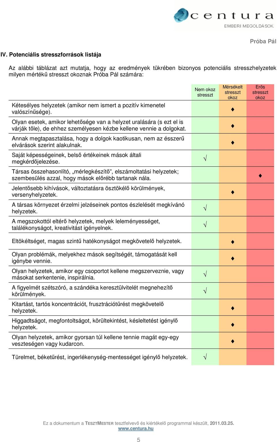 Nem okoz Mérsékelt okoz Erős okoz Olyan esetek, amikor lehetősége van a helyzet uralására (s ezt el is várják tőle), de ehhez személyesen kézbe kellene vennie a dolgokat.