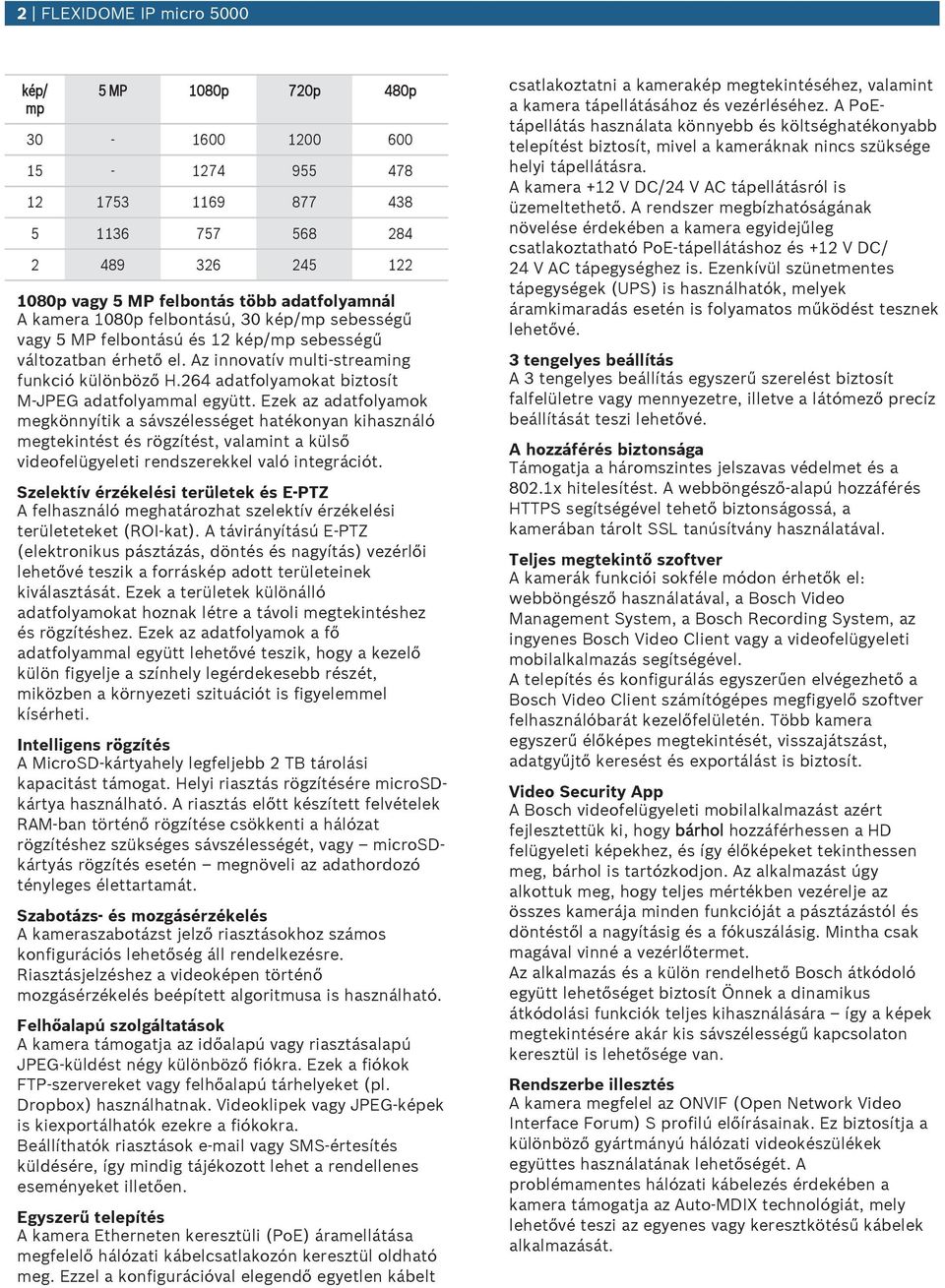 264 adatfolyamokat biztosít M JPEG adatfolyammal együtt.