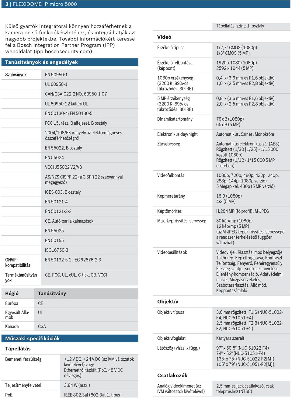 60950-1-07 UL 60950-22 kültéri UL EN 50130-4; EN 50130-5 FCC 15.