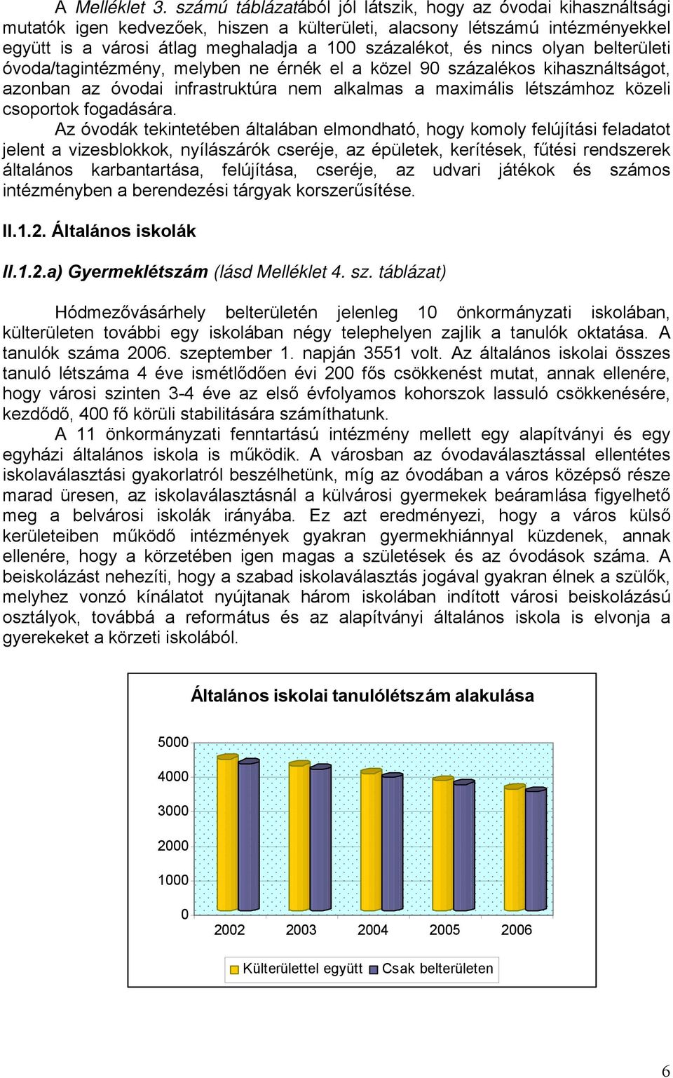 nincs olyan belterületi óvoda/tagintézmény, melyben ne érnék el a közel 90 százalékos kihasználtságot, azonban az óvodai infrastruktúra nem alkalmas a maximális létszámhoz közeli csoportok fogadására.