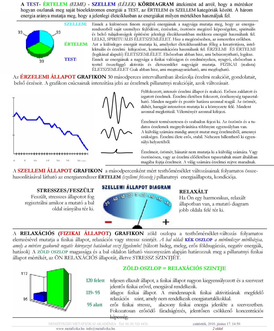 SZELLEM: ÉRTELEM: TEST: Ennek a különösen finom rezgés) energiának a nagysága mutatja meg, hogy az energiarendszerbl saját személyes fejldésre, érzésekre, ösztönös megérz képességekre, spirituális és