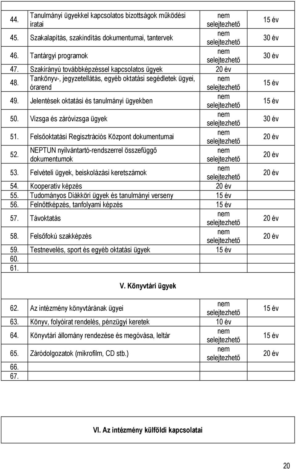 Felsőoktatási Regisztrációs Központ dokumentumai 52. NEPTUN nyilvántartó-rendszerrel összefüggő dokumentumok 53. Felvételi ügyek, beiskolázási keretszámok 54. Kooperatív képzés 55.