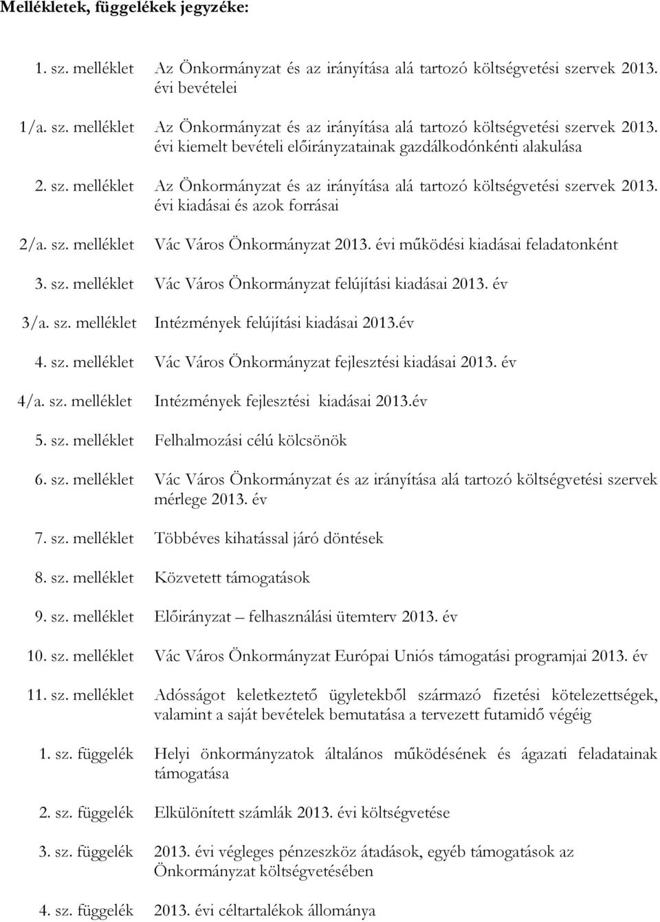 évi működési kiadásai feladatonként 3. sz. melléklet Vác Város Önkormányzat felújítási kiadásai 2013. év 3/a. sz. melléklet Intézmények felújítási kiadásai 2013.év 4. sz. melléklet Vác Város Önkormányzat fejlesztési kiadásai 2013.