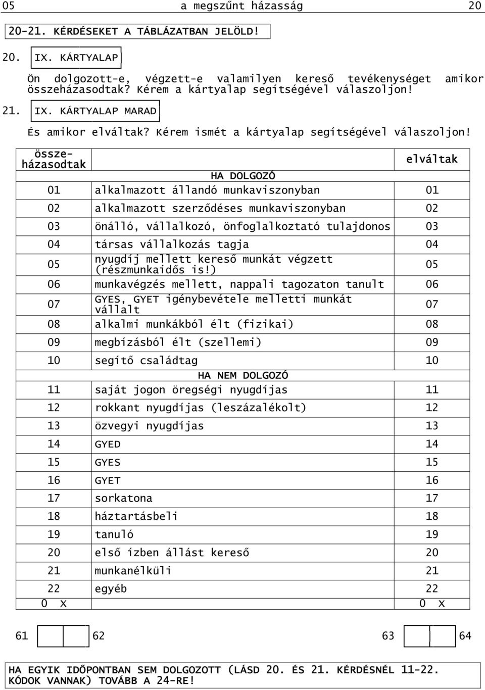 összeházasodtak elváltak HA DOLGOZÓ 1 alkalmazott állandó munkaviszonyban 1 2 alkalmazott szerződéses munkaviszonyban 2 3 önálló, vállalkozó, önfoglalkoztató tulajdonos 3 4 társas vállalkozás tagja 4