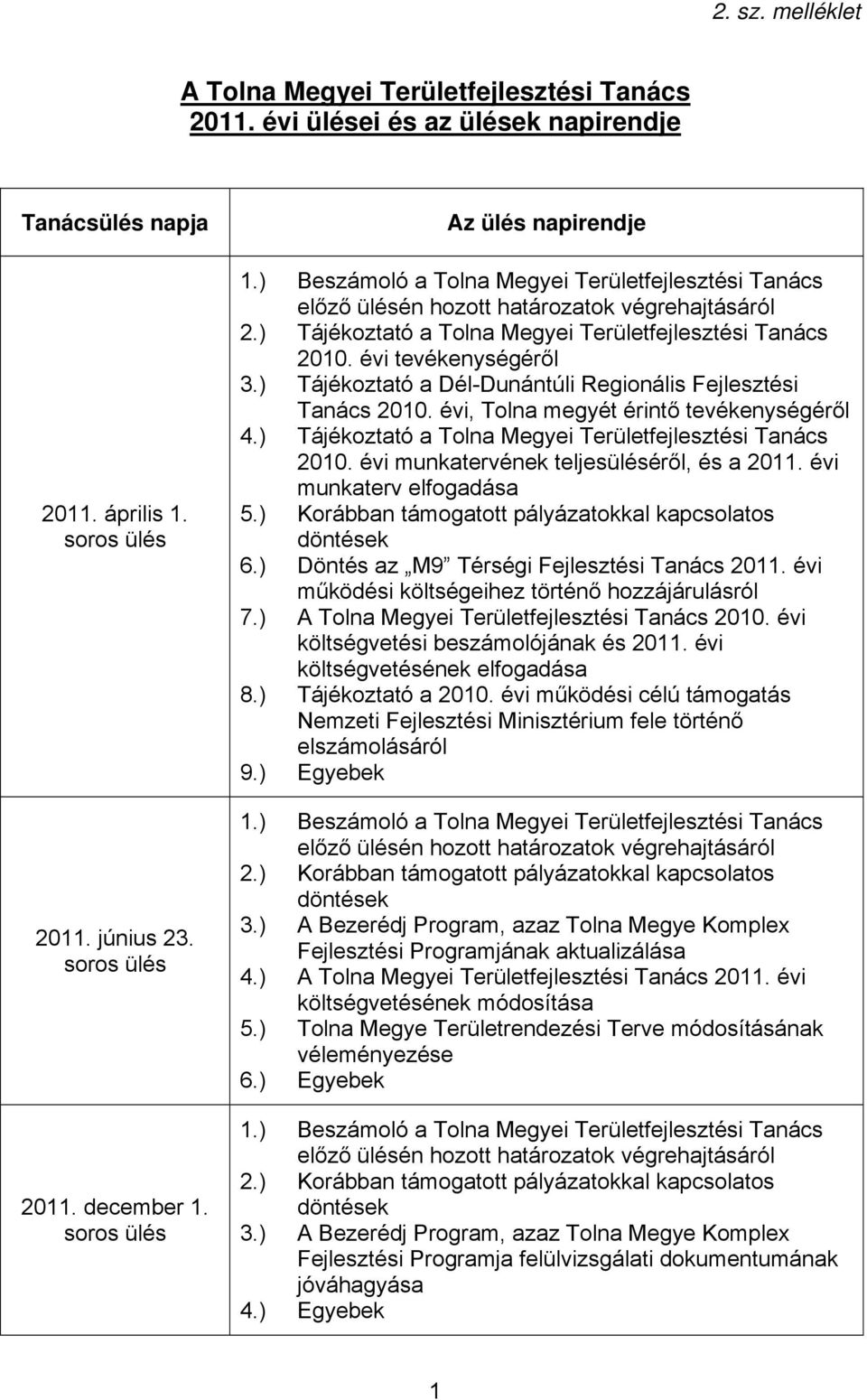 évi tevékenységéről 3.) Tájékoztató a Dél-Dunántúli Regionális Fejlesztési Tanács 2010. évi, Tolna megyét érintő tevékenységéről 4.) Tájékoztató a Tolna Megyei Területfejlesztési Tanács 2010.