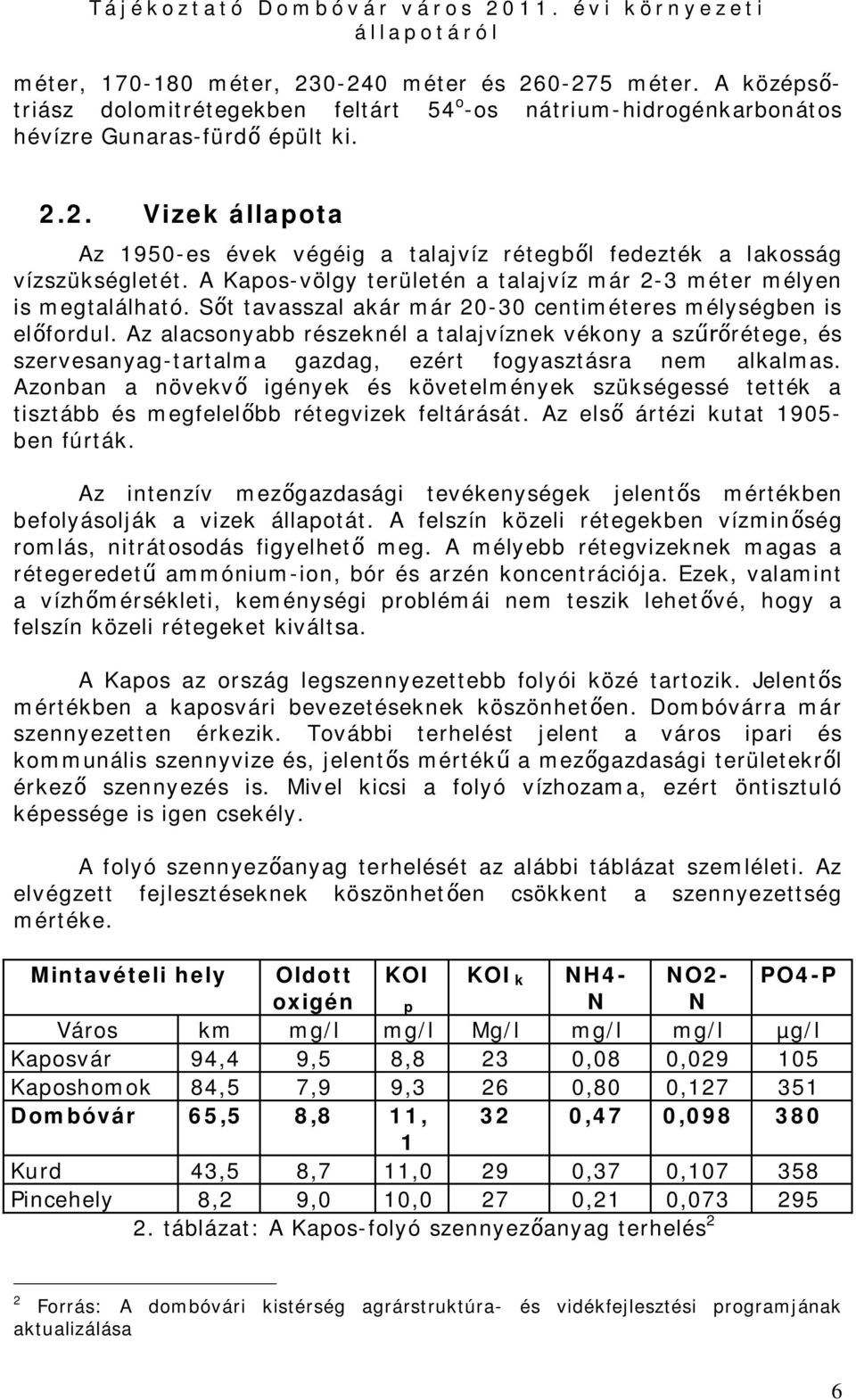 Az alacsonyabb részeknél a talajvíznek vékony a szűrőrétege, és szervesanyag-tartalma gazdag, ezért fogyasztásra nem alkalmas.